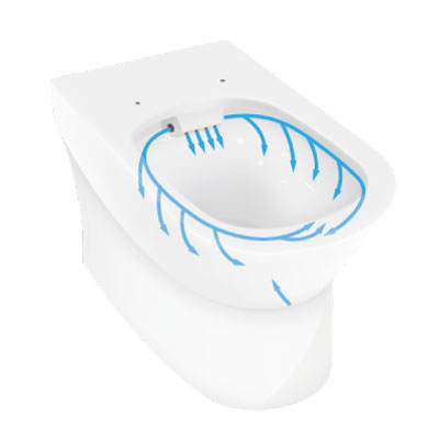 Odoo - Prueba 1 a tres columnas